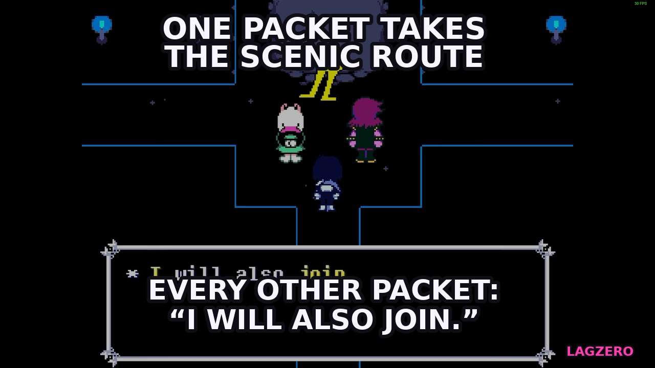 The Original Starwalker I Will Also Join meme adapted by LagZero with one packet taking the scenic route and every other packet saying I will also join